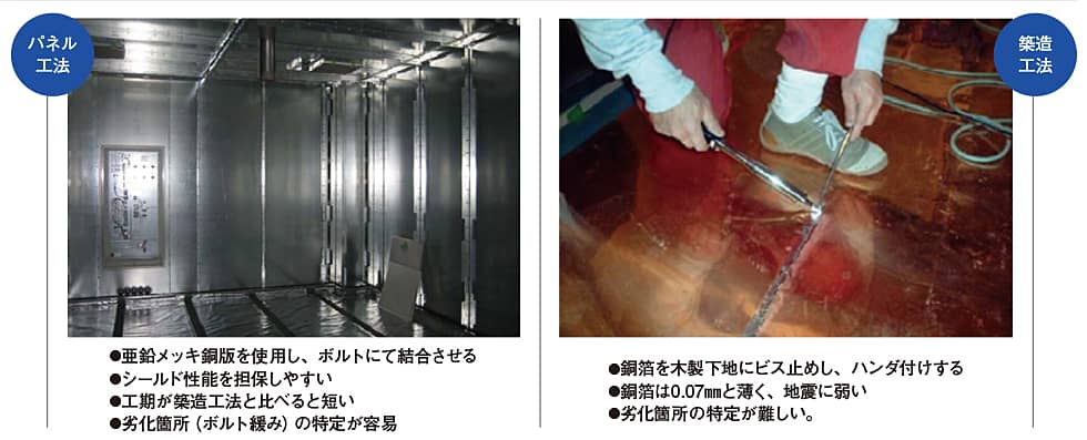 図2 パネル工法と築造工法の比較写真