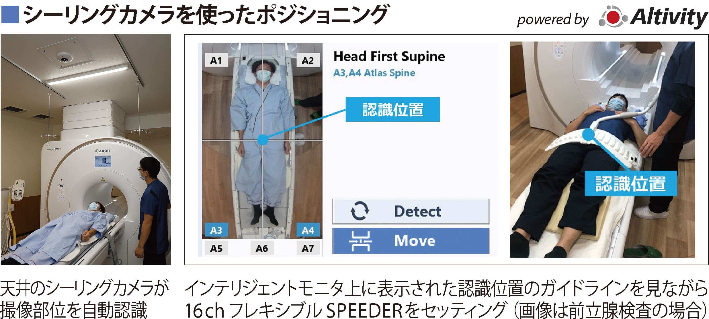 シーリングカメラを使ったポジショニング