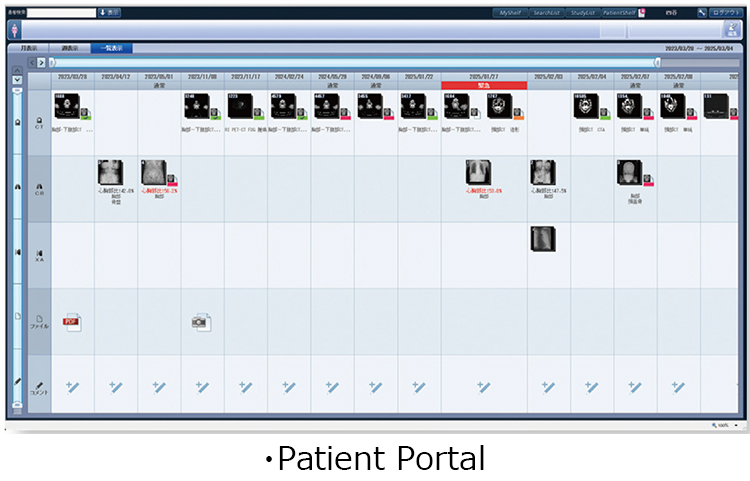 PatientPortalの画面